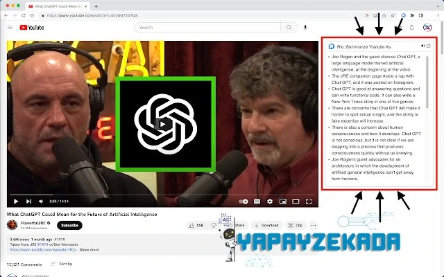 yapay zeka youtube eklentileri